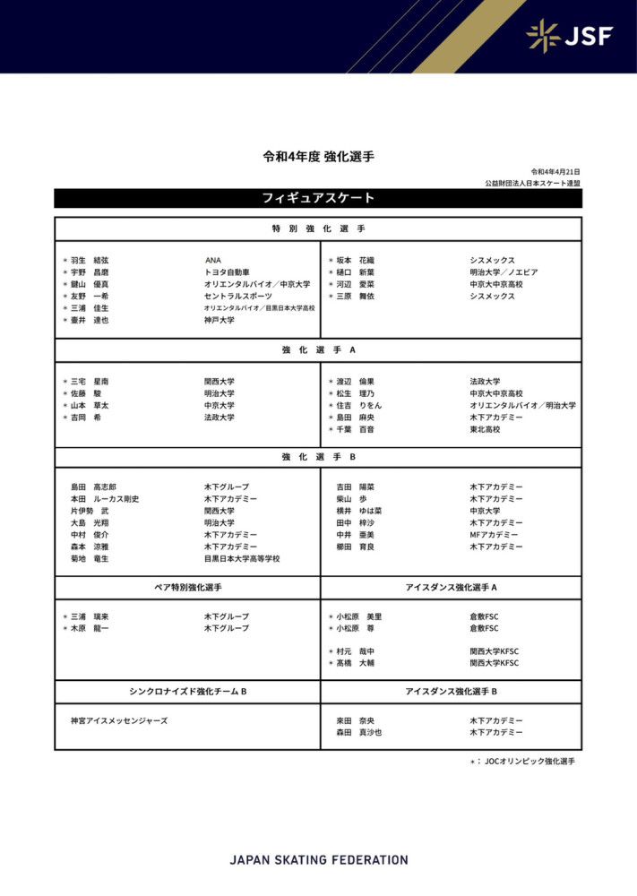 所以，没有，我要向他们的主教练、教练组以及他们的表现送上赞扬。